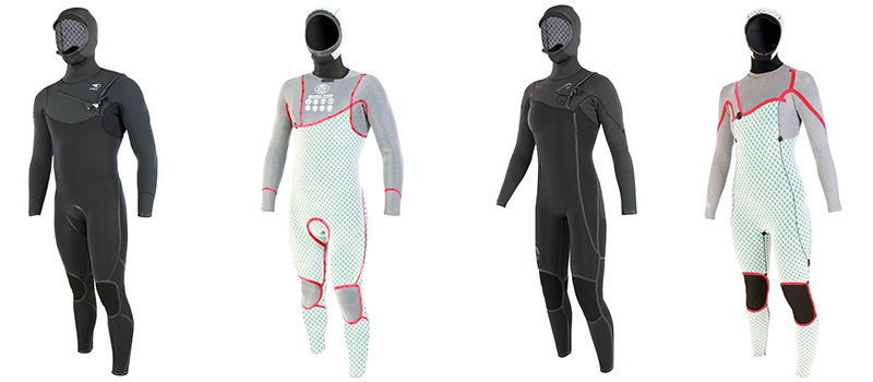Sooruz eco friendly winter wetsuit